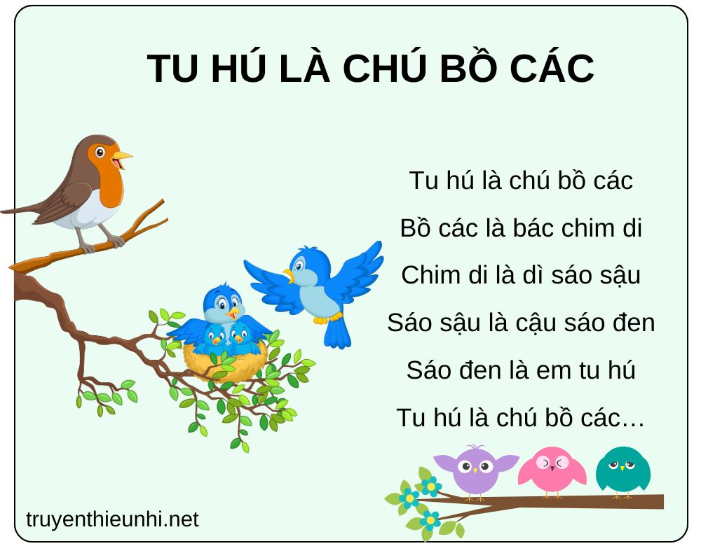 Đồng dao Tu hú là chú bồ các