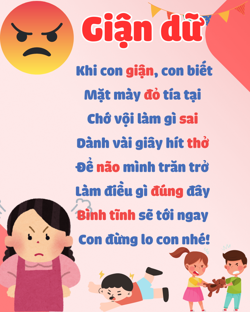 Bài thơ Giận dữ