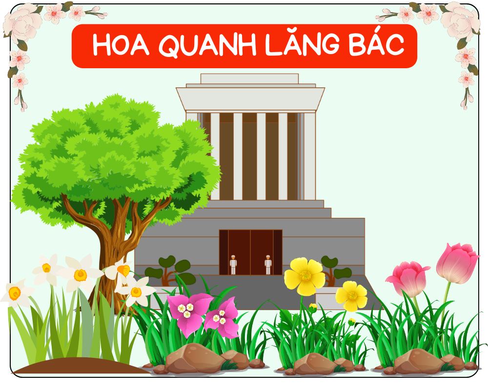 Bài thơ Hoa Quanh Lăng Bác